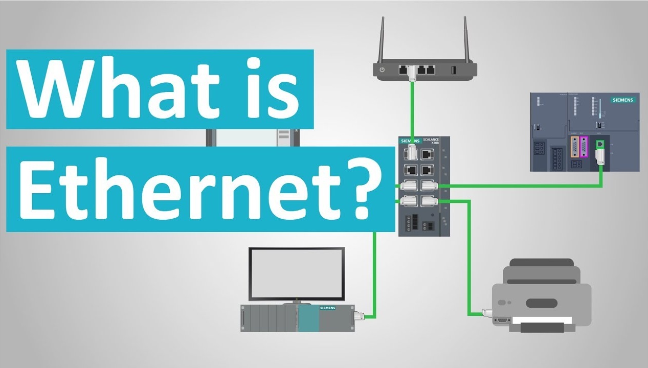 Introducción a Ethernet